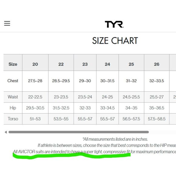 TYR Avictor 2.0 Open Back Technical Swimsuit Womens Size 26 Black Kneeskin - Picture 12 of 15